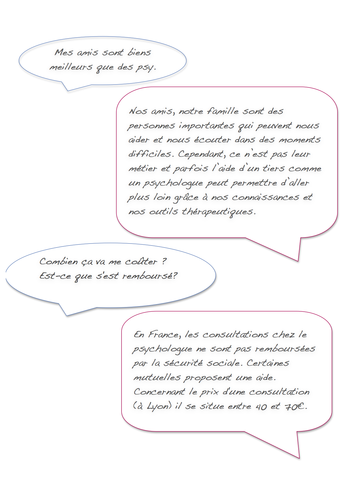 Questions sur les psy3