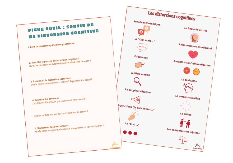 Module 5 Vaincre les pensées négatives